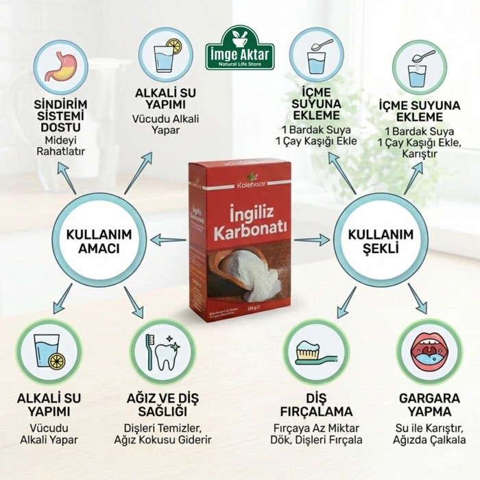 İngiliz Karbonatı 200 Gr - Saf Sodyum Bikarbonat