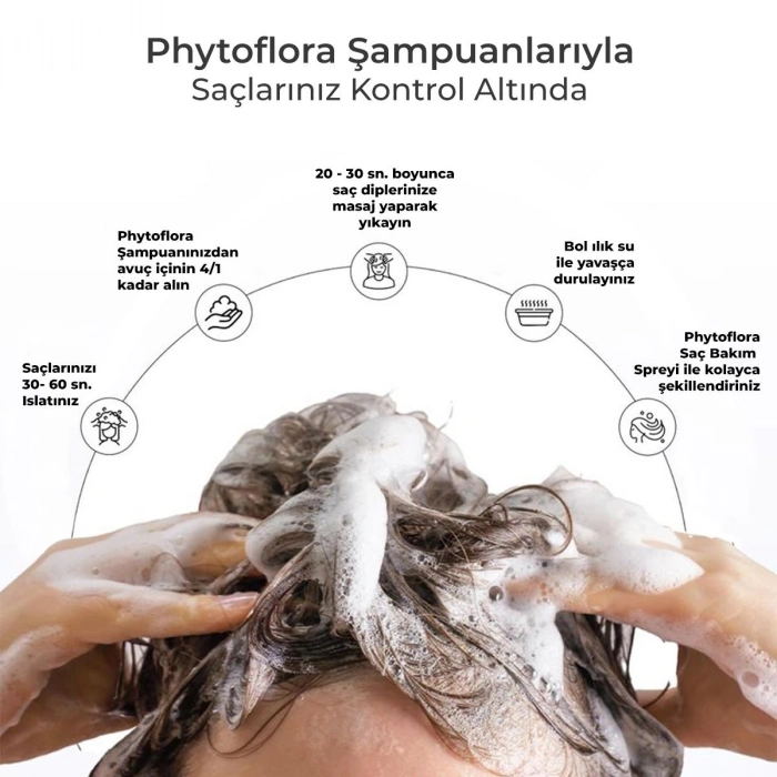 Phytoflora Argan Yağlı ve Botanik Özlü Bitkisel Şampuan 400 Ml