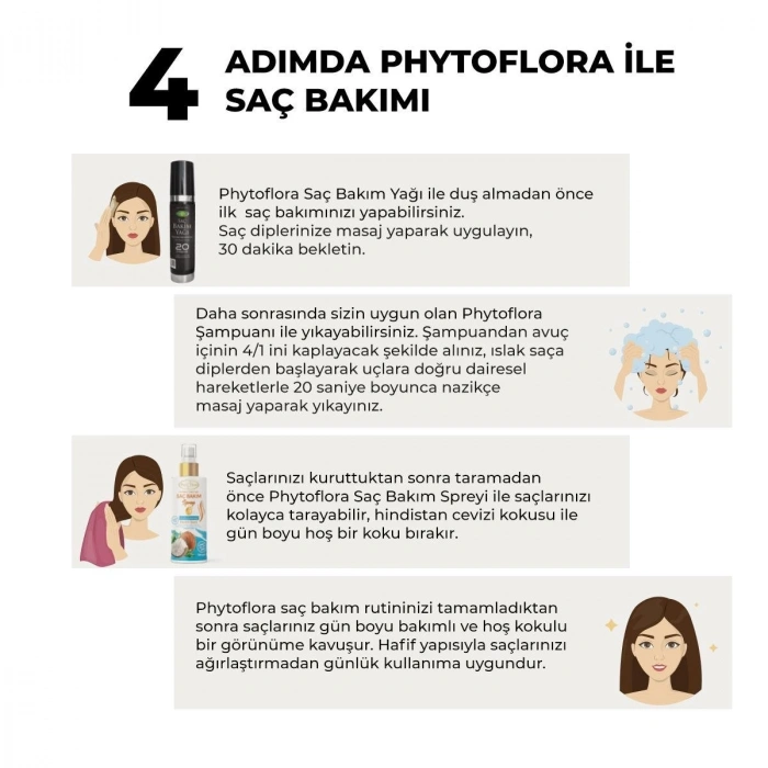 Phytoflora Argan Yağlı ve Botanik Özlü Bitkisel Şampuan 400 Ml