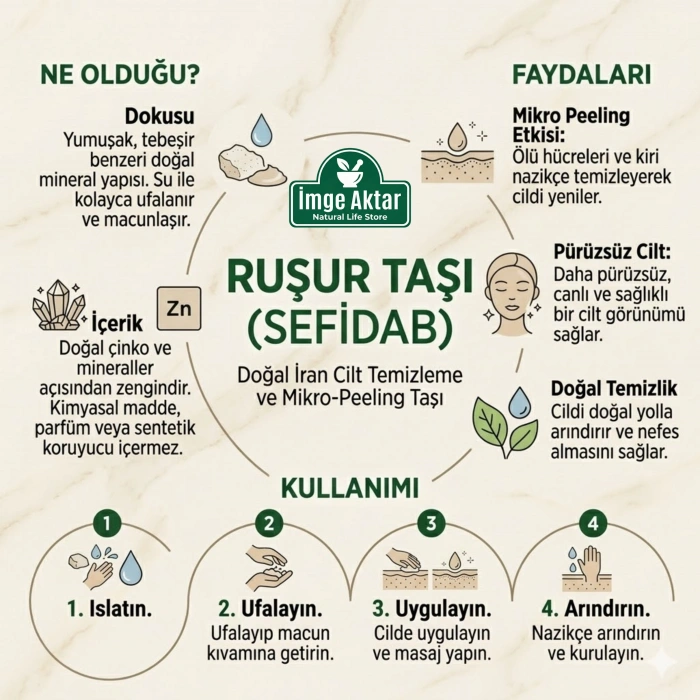 Orijinal Mühürlü Ruşur Taşı (Sefidab) 12 Adet Doğal Peeling