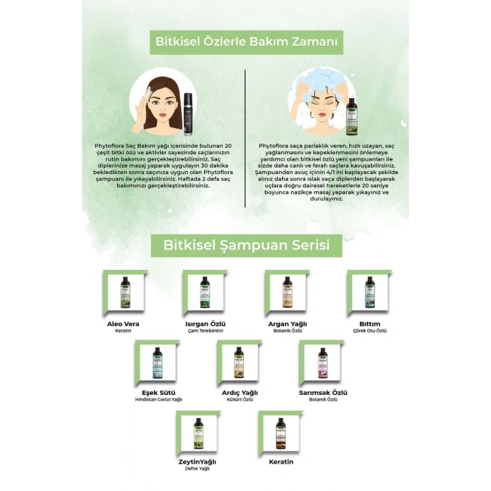 Aloe Vera ve Keratinli Bitkisel Şampuan