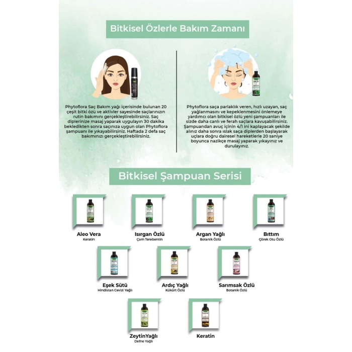 Bıttım Çörek Otu Özlü Bitkisel Şampuan