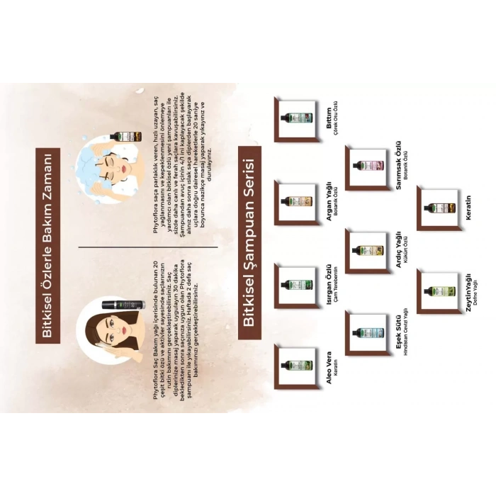 Keratin Özlü Şampuan