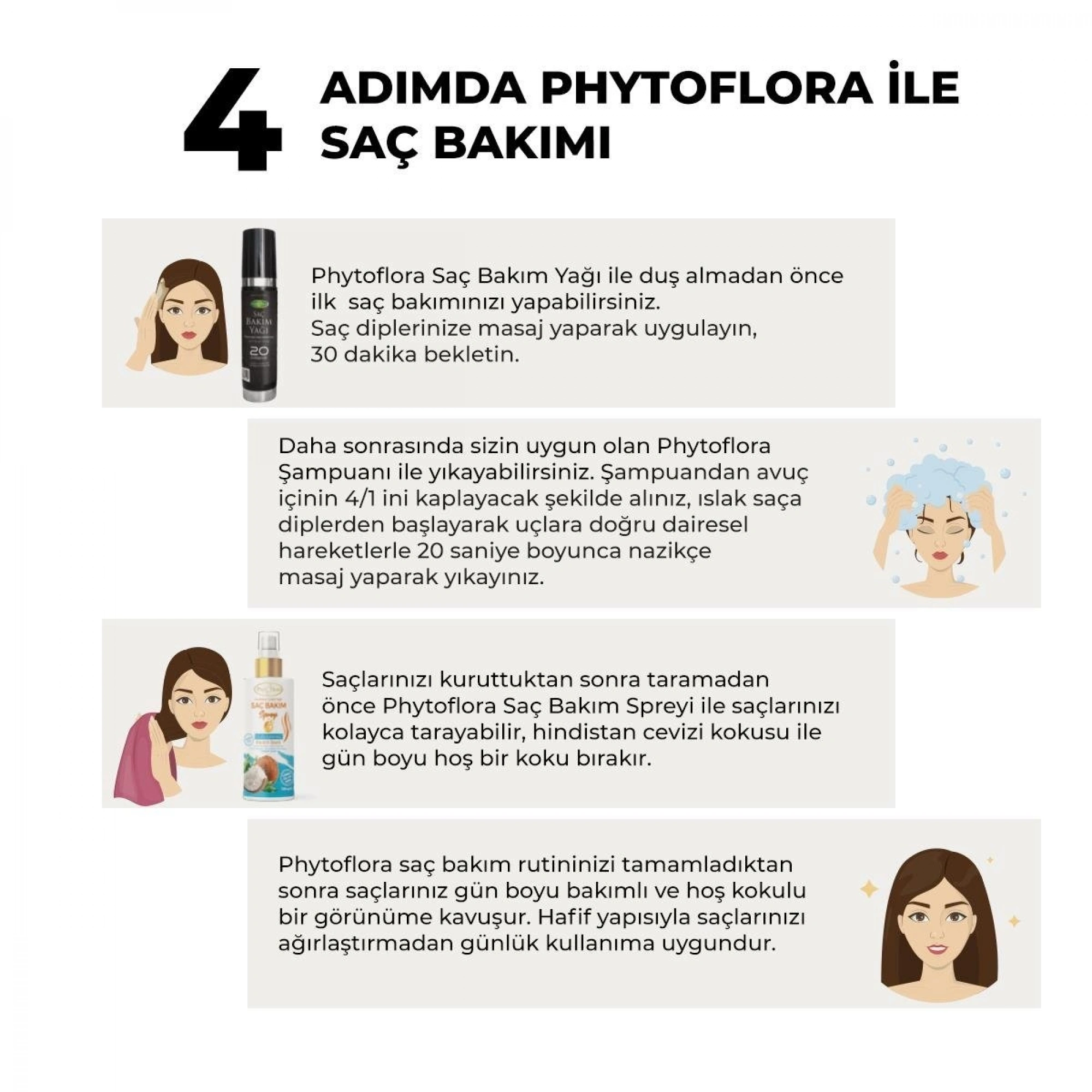 Phytoflora Argan Yağlı ve Botanik Özlü Bitkisel Şampuan 400 Ml