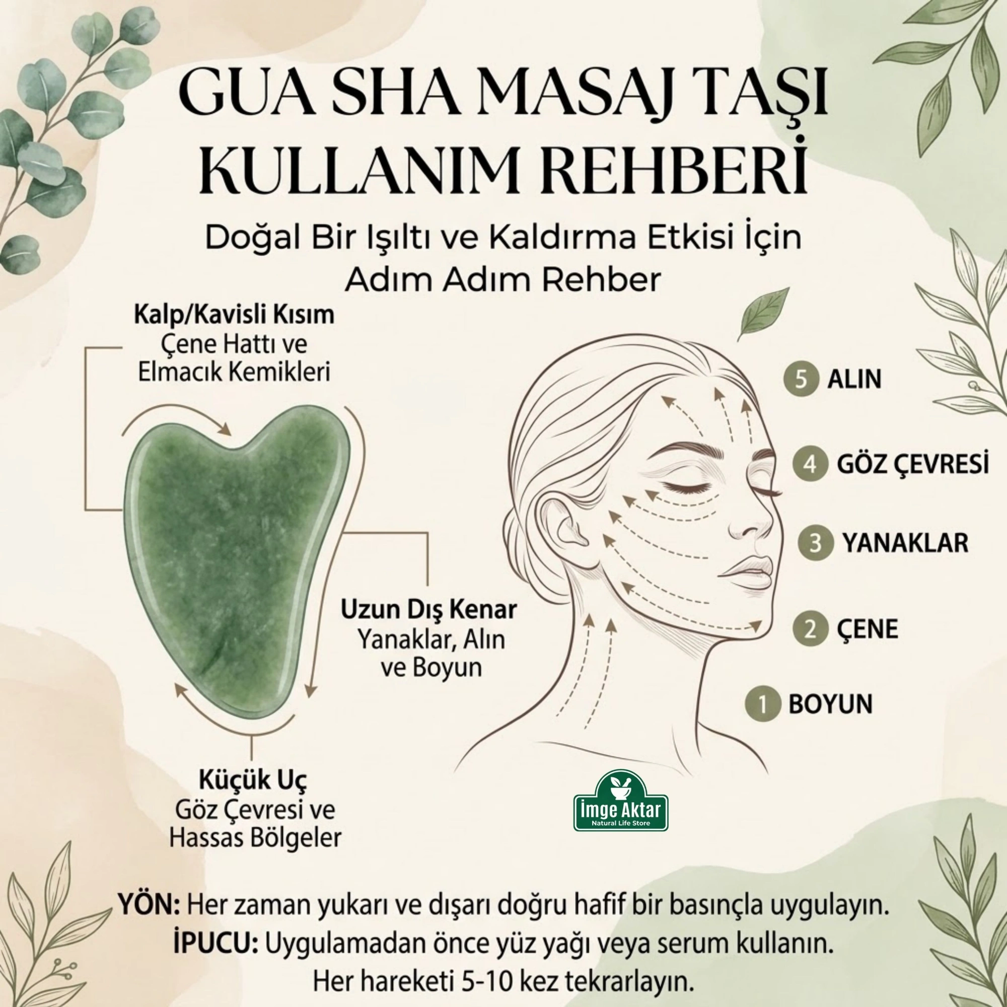 Gua Sha Masaj Taşı