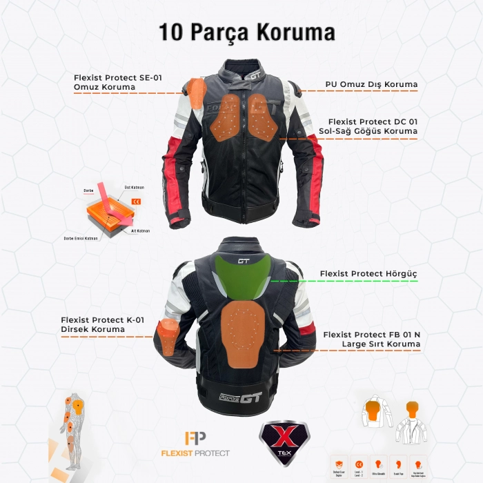 TITAN Red Black 4 Mevsim Motorcu Montu