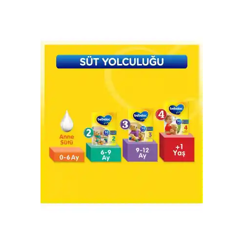 Bebelac 3no 400gr