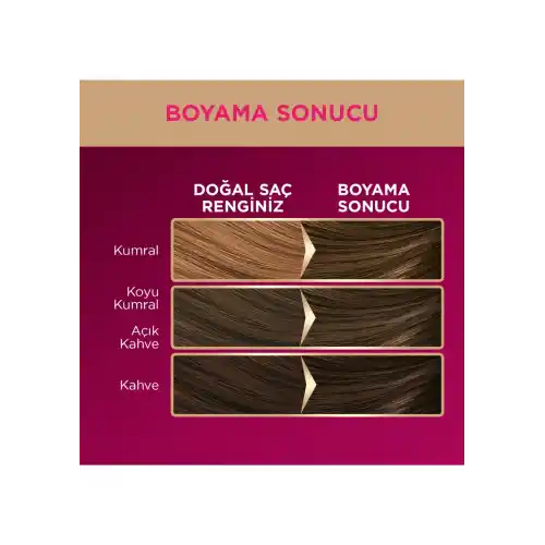 Palette Deluxe Saç Boyası Kalıcı Renkler 6-0 Koyu Kumral 50ml