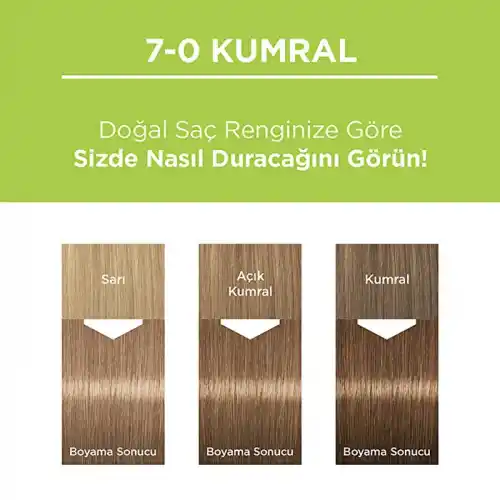 Palette Doğal Renkler Saç Boyası 7-0 Kumral 50ml