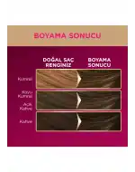 Palette Deluxe Saç Boyası Kalıcı Renkler 6-0 Koyu Kumral 50ml