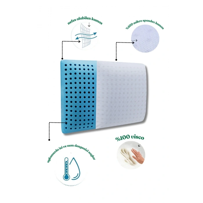 Ortopedik Çocuk Yastığı  VİSCO yastık  60x40x7,5 cm hava kanalı - MAVİ