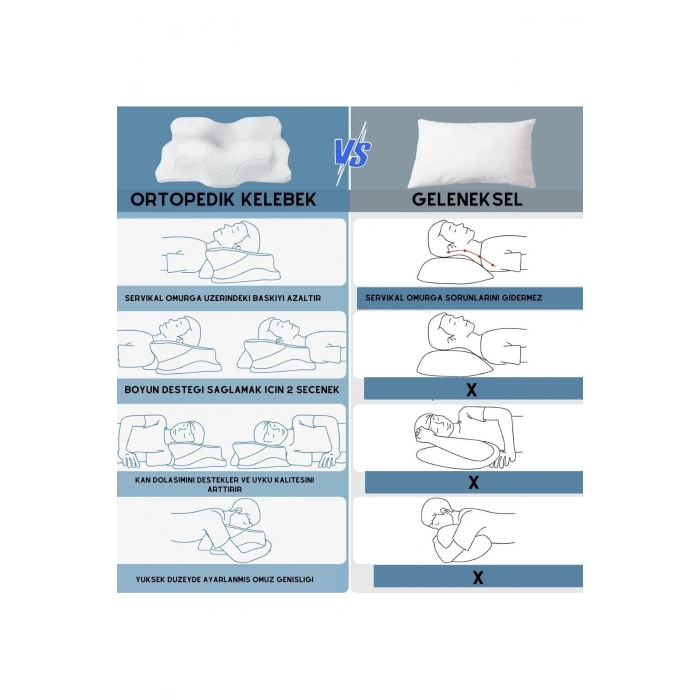 ORTOPEDİK VİSCO YASTIK  SERVİKAL BOYUN YASTIĞI ÖZEL TASARIM YASTIK YENİ ÜRÜN 71x41x12 cm - BEYAZ