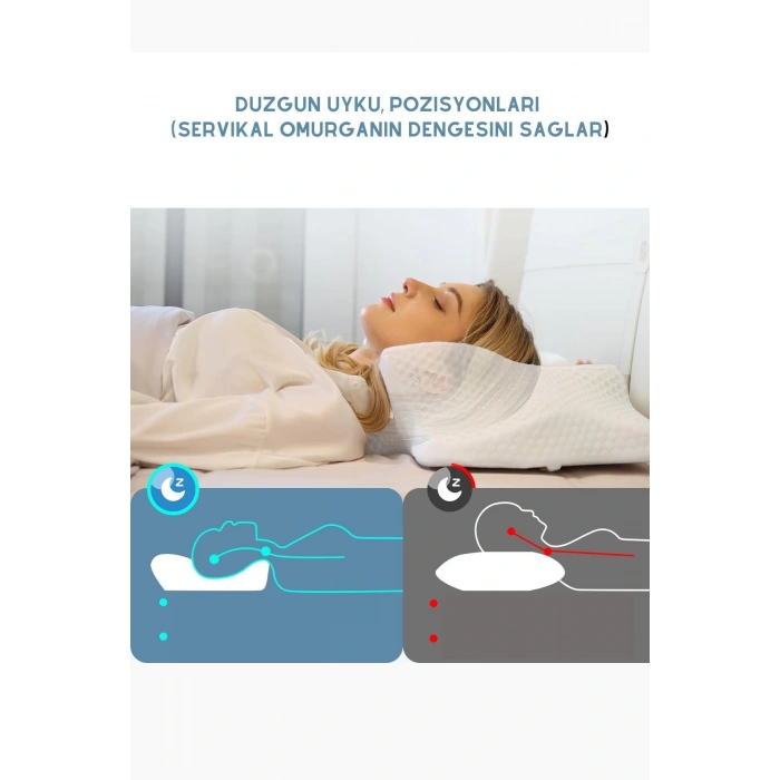 ORTOPEDİK VİSCO YASTIK  SERVİKAL BOYUN YASTIĞI ÖZEL TASARIM YASTIK YENİ ÜRÜN 71x41x12 cm - BEYAZ