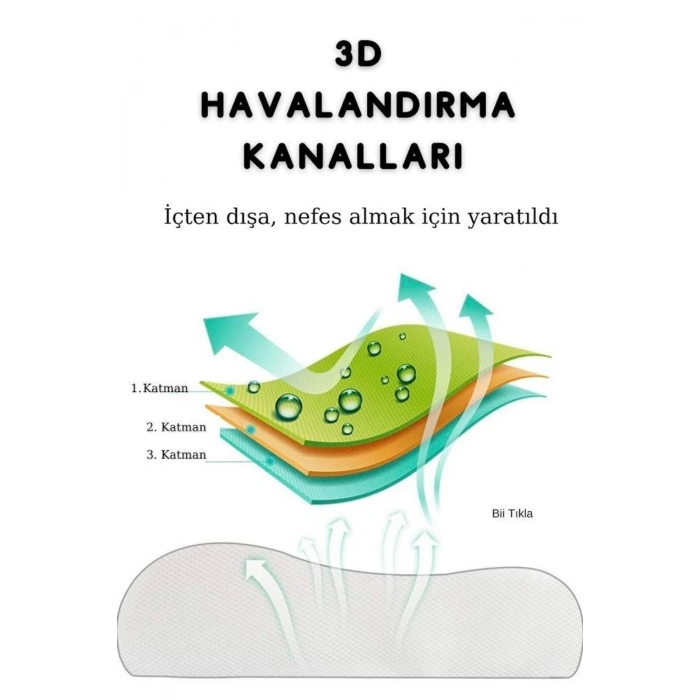 Visco Air Pillow Hava Kanalı Düz Yastık Ortopedik Yastık Boyun Agrıları Icin Visco Yastık - BEYAZ