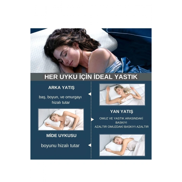 Visco Jelli Ortopedik Yastık Klimalı Yastık Bogun Agrısı Yastıgı Yazlık Yastık - MAVİ