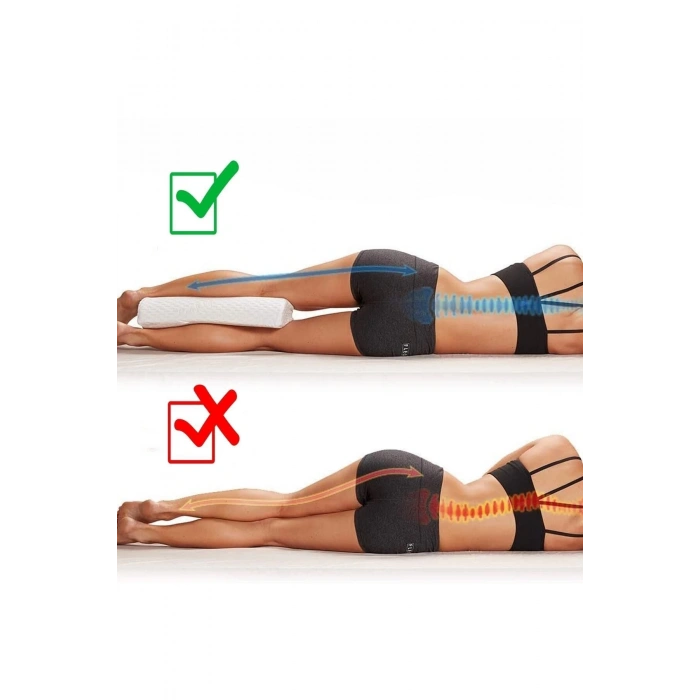 Visco Sünger Çok Amaçlı Yastık Horlama Yastığı Boyun Yastığı Bel Yastığı Sırt Yastığı Sırt Minderi - BEYAZ