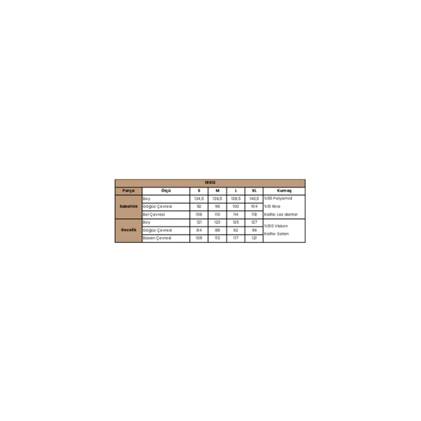 %100 Viskon Dantelli ve Dekolteli Saten Sabahlık Takımı - SSSSSS3815-3970