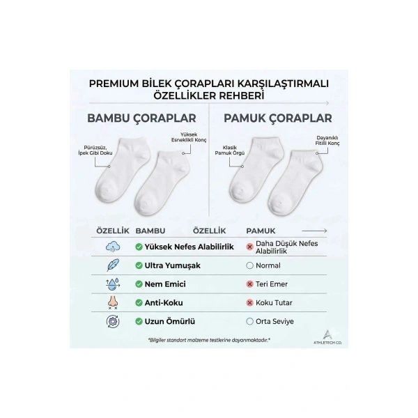 Erkek Bambu Patik Çorap 12li | Nefes Alan Nem Emici Yumuşak, Siyah Beyaz Gri Günlük Spor