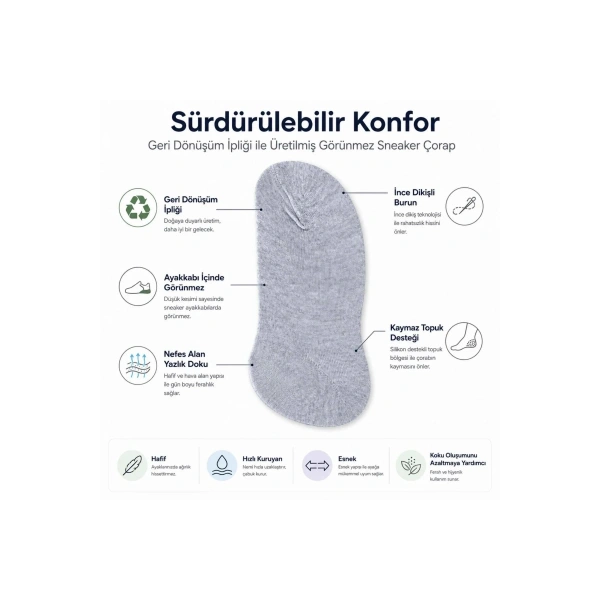 Erkek Geri Dönüşüm İplikli 12’li Görünmez Sneaker Çorap, İnce Dikişli, Nefes Alan Yazlık Babet Çorab