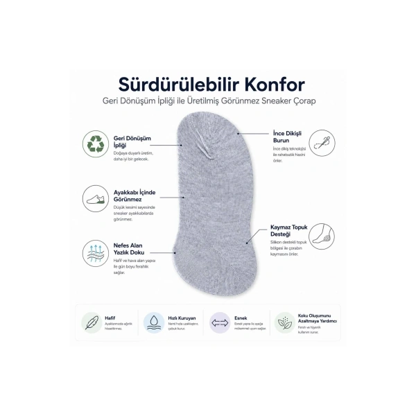 Erkek Görünmez Sneaker Babet Çorap 6lı | Geri Dönüşüm İplikli, Kaymaz Topuk, Siyah Gri Beyaz