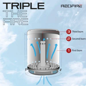 RedFire Volcano Dumansız Masaüstü Ateş Çukuru Green - Medium | Portatif Şömine Balkon & Teras Sobası