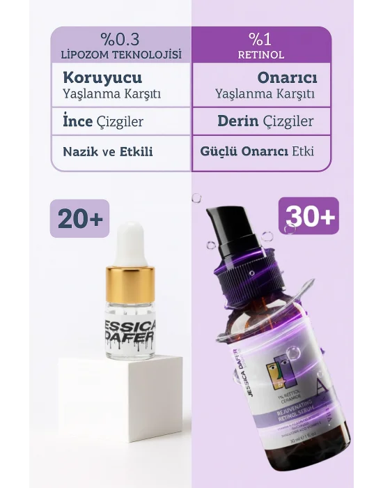 Yenileyici & Yaşlanma karşıtı Lipozomal Retinol Gece Serumu (Tanışma Serumu 2 ML)