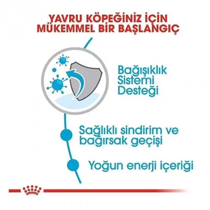 Royal Canin Xsmall Puppy Yavru Köpek Maması 1.5 Kg