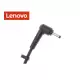 Lenovo 01FR121, 01FR122, 01FR123 Adaptör Şarj Aleti-Cihazı