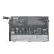 Lenovo ThinkPad E590 20NB0012TX Batarya - Pil