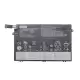 Lenovo ThinkPad 5B10W13888, 5B10W13889 Batarya - Pil