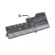 Lenovo Thinkpad 01AV419, 01AV420 Batarya - Pil (Pars Power)