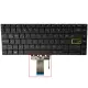 Asus VivoBook 14 X413FF-BV031T Klavye Işıklı (Siyah TR)
