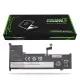 Lenovo IdeaPad 3-17IIL05 81WF Batarya - Pil (Pars Power)