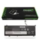 Lenovo Thinkbook 15 G3 ACL 21A4017DTX Batarya - Pil (Pars Power)