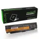 Lenovo 0C52863, 0C52864, 45N1163 Batarya - Pil (Pars Power)