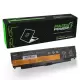 Lenovo ThinkPad L540p, T540p Serisi Batarya - Pil (Pars Power)
