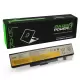 Lenovo B490 Type 20207, 3772 Batarya - Pil (Pars Power)