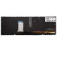 Hp Victus Gaming 16-s0030nt (7z595ea) Klavye Işıklı (Füme TR)