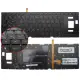 Asus Rog Zephyrus S GX531, GX531G, GX531GM Klavye Işıklı (Siyah TR)