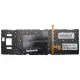 Asus Rog Zephyrus S GX531, GX531G, GX531GM Klavye Işıklı (Siyah TR)