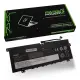 Lenovo Yoga L18C4PE0, L18L4PE0, L18M4PE0 Batarya - Pil (Pars Power)