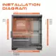 Gameagle Tornado 5 Argb Fanlı Gamer Bilgisayar Kasası 750W 80+ Plus Bronz Powerlı (Siyah)