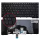 Lenovo ThinkPad 20AR, 20AW Serisi Klavye (Siyah TR)