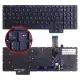 Lenovo Legion 5 Pro 17ACH6 Type 82K0, 82JY Klavye Rgb Işıklı (Siyah TR)