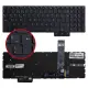 Lenovo IdeaPad Gaming 3 SN21F36129, PT5SYXBG Klavye Işıklı (Füme TR)
