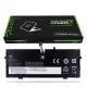 Lenovo Yoga Pro 9 83BU0060TR Batarya - Pil (Pars Power)