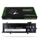 Lenovo ThinkPad L21D4P73 Batarya - Pil (Pars Power)