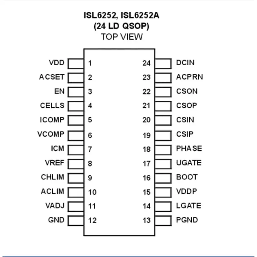 Isl 6252 AHAZ Notebook Entegre