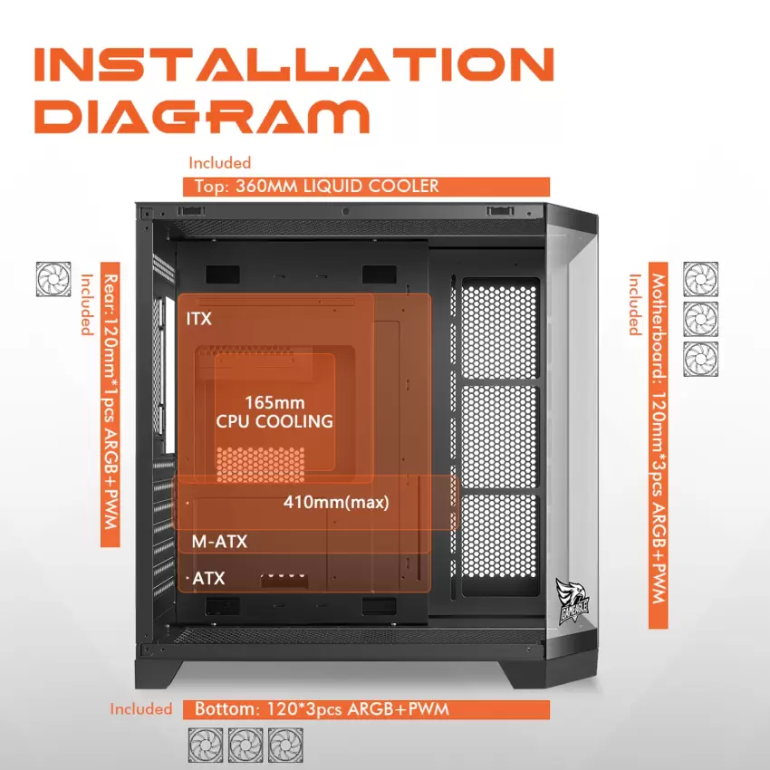 Gameagle Edge 7 Argb Fanlı Oyuncu Bilgisayar Kasası 850W 80+ Plus Bronz Powerlı (Siyah)