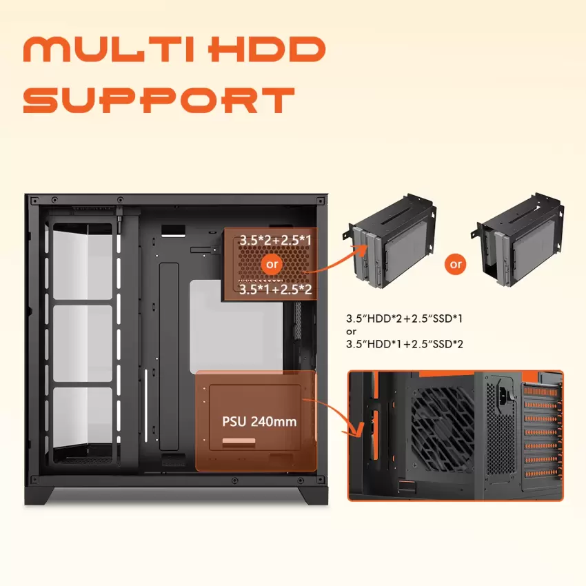 Gameagle Edge 7 Argb Fanlı Oyuncu Pc Kasası 850W 80+ Plus Bronz Modüler Powerlı (Siyah)